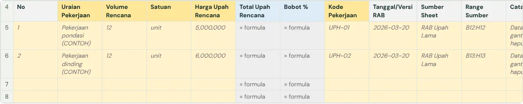 The RAB Upah tab
