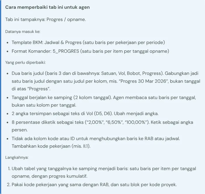 Kotak cara memperbaiki satu tab