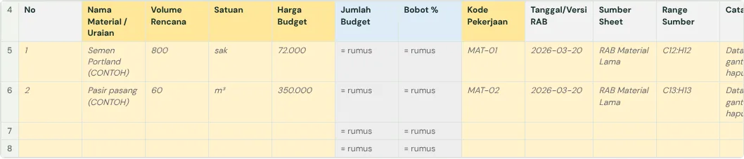 Tab RAB Material di template gratis