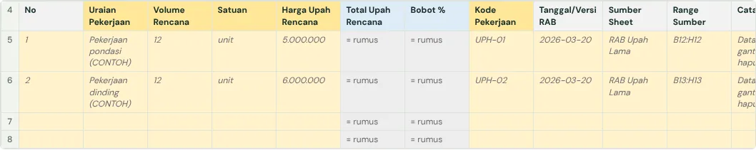 Tab RAB Upah