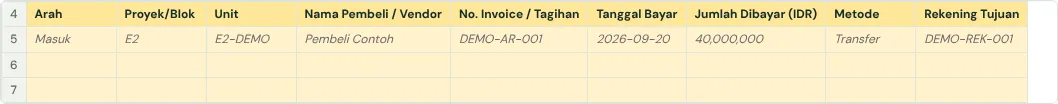 The Riwayat_Pembayaran tab in the template