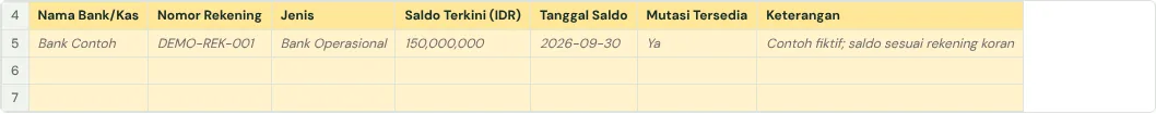 The Saldo_Bank_Input tab in the free finance template, with fictional example rows.