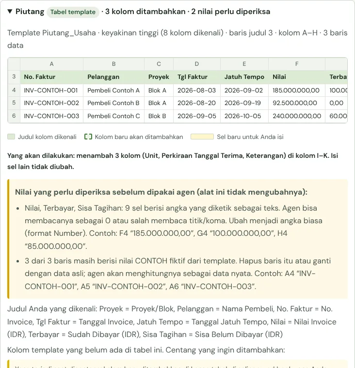 Kartu tab dengan nilai yang perlu diperiksa
