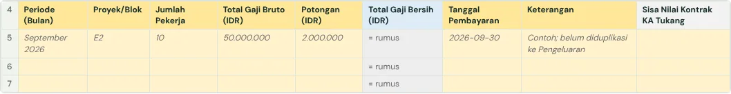 Tab Gaji_Upah di template