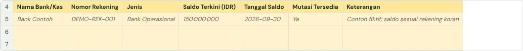 Tab Saldo_Bank_Input di template