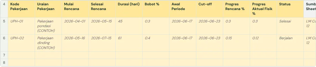 Tab Jadwal & Progres di template gratis